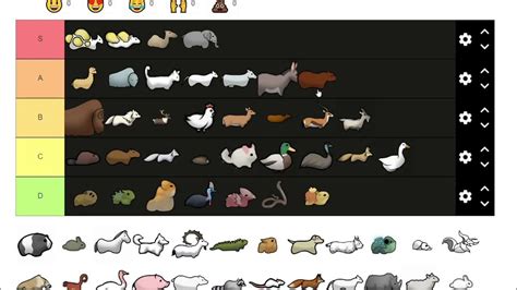 rimworld rideable animals|rimworld animal list.